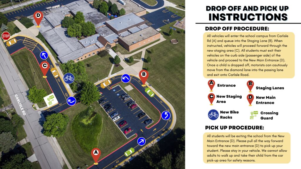 Arrival and Dismissal Diagram